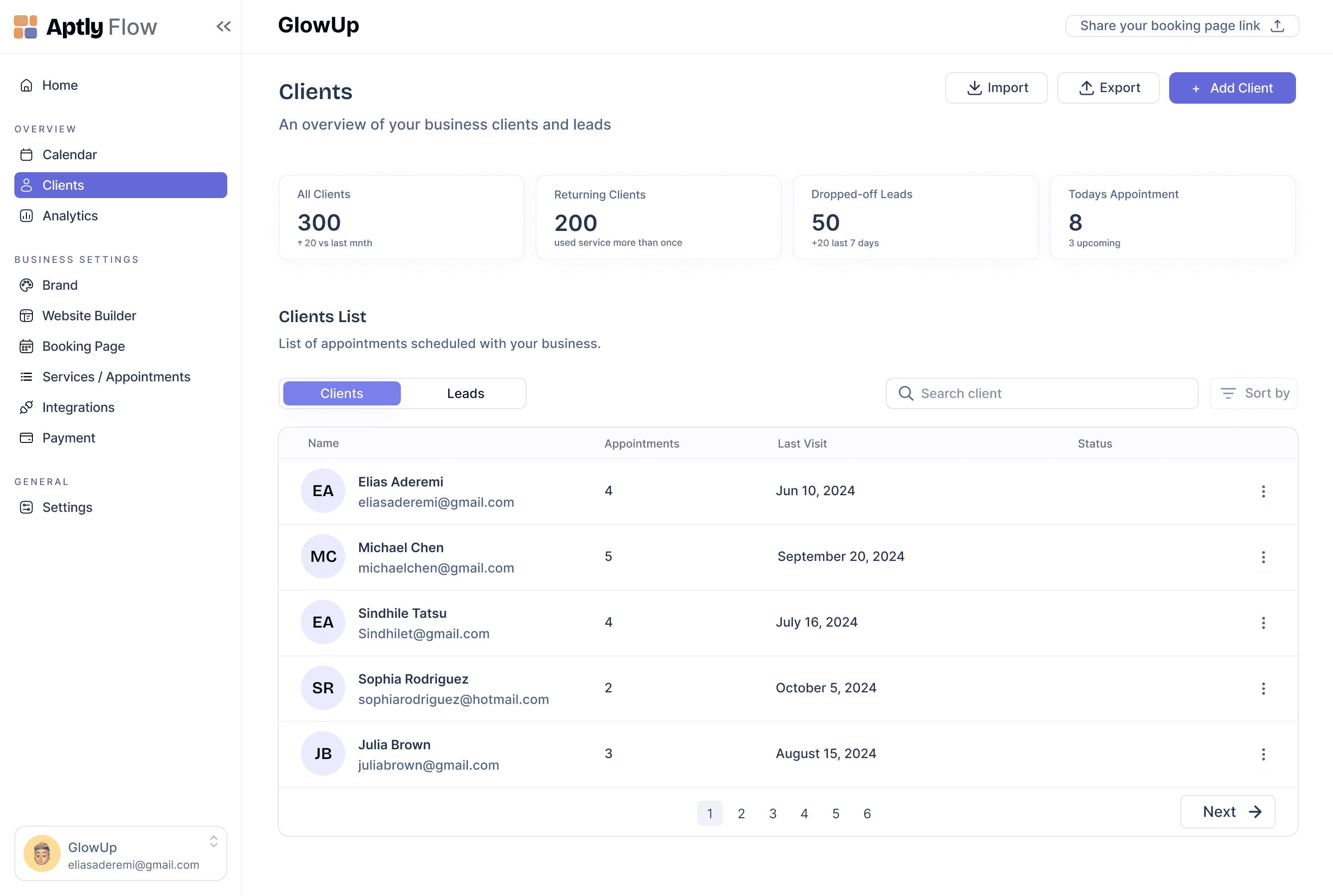 Clients Dashboard View